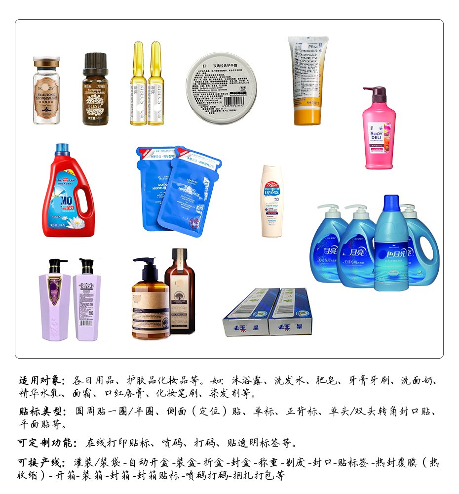 日化用品类产品展示图 —— 包含沐浴露、洗发水、肥皂、牙膏牙刷、洗面奶、精华水乳、面霜、口红唇膏、化妆笔刷、染发剂等，支持圆周贴一圈 / 半圈、侧面（定位）贴、单标、正背标、单头 / 双头转角封口贴、平面贴等贴标类型，可定制在线打印贴标、喷码、打码、贴透明标签等功能，能对接灌装 / 装袋 - 自动开盒 - 装盒 - 折盒 - 封盒 - 称重 - 剔废 - 封口 - 贴标签 - 热封覆膜（热收缩） - 开箱 - 装箱 - 封箱 - 封箱贴标 - 喷码打码 - 捆扎打包等产线流程